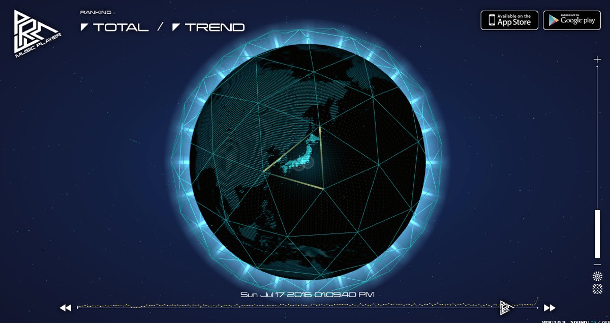 Perfume Music Player