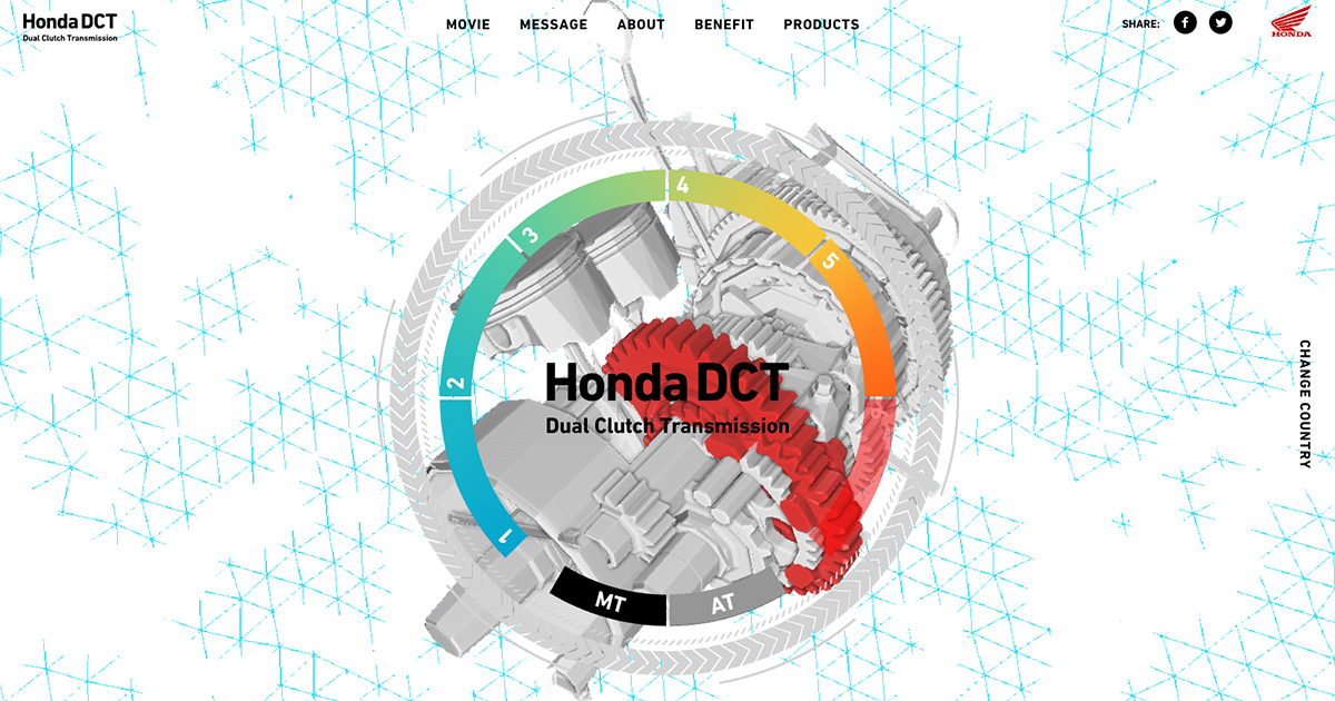 HONDA DCT