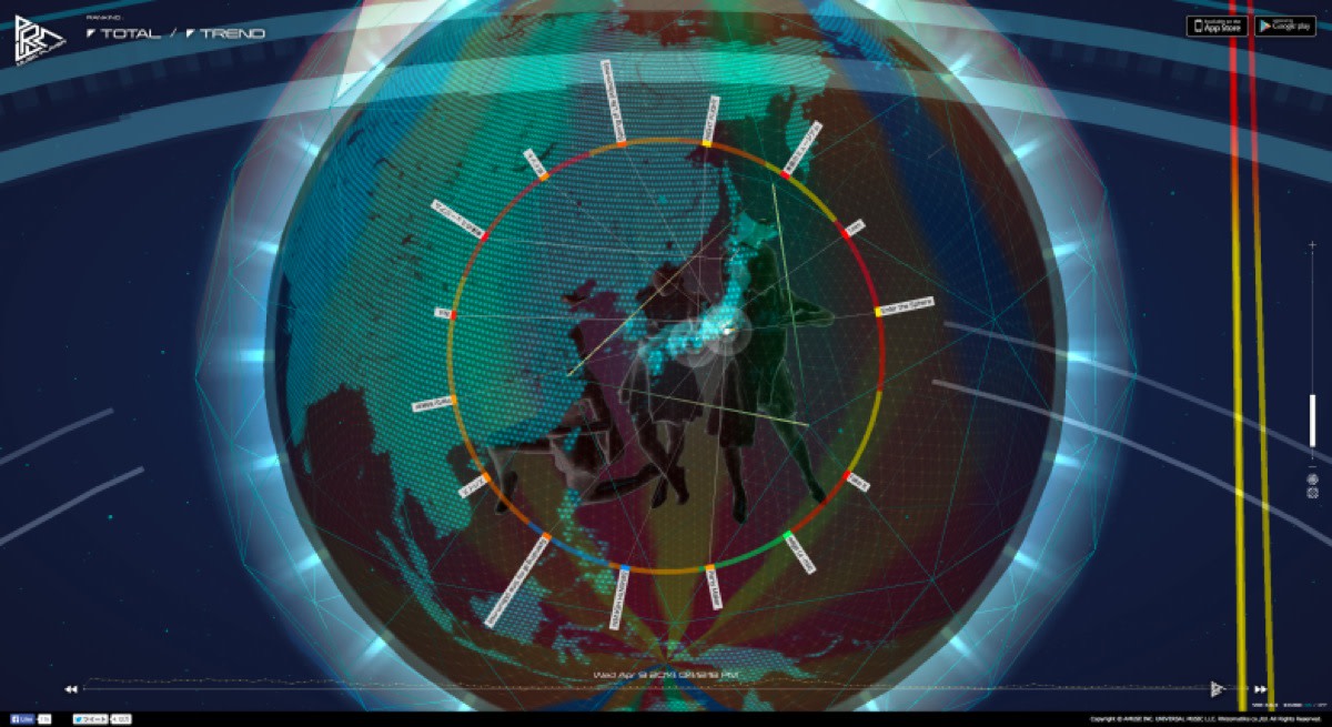 Perfume Music Player