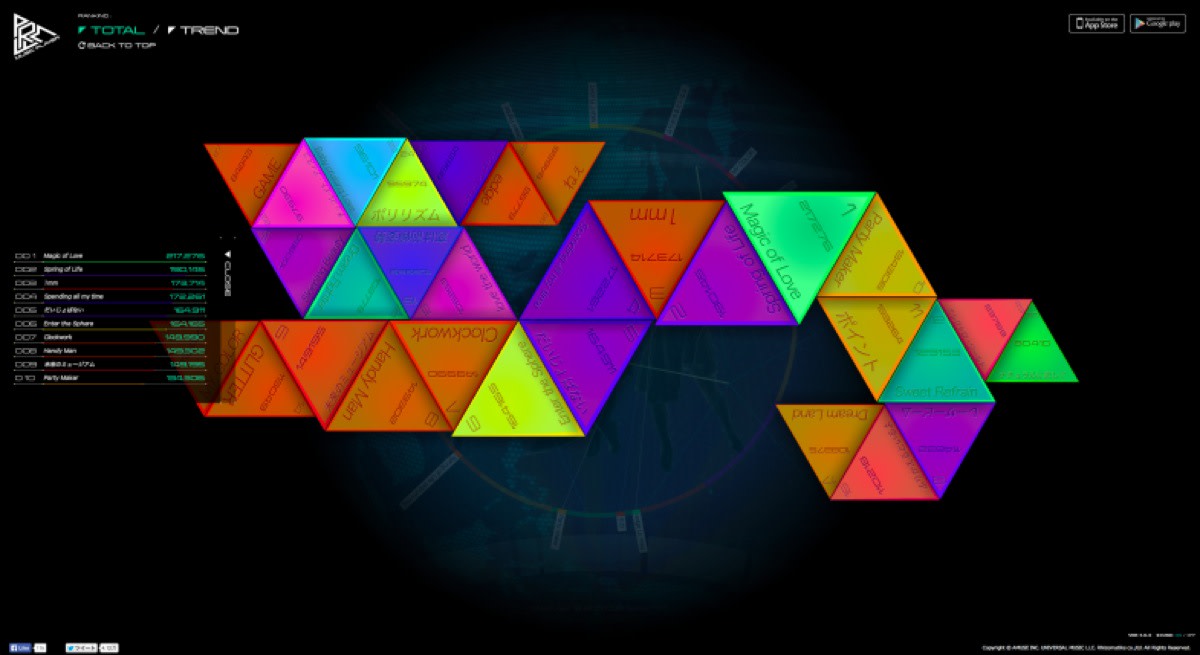 Perfume Music Player